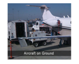 Aircraft On Ground Services