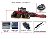 Agricultural Planter Monitoring System