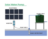 TASS Solar Water Pump